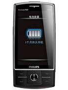 Philips X815
MORE PICTURES